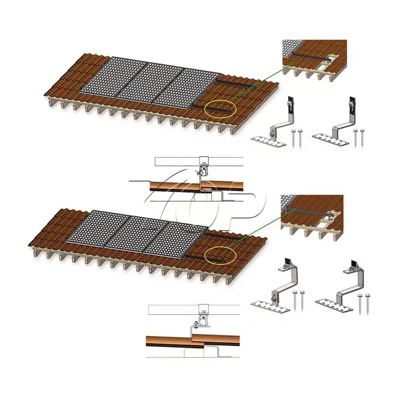 Suportes solares para teto